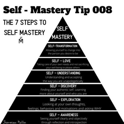  Unlimited Power: Journey into Persuasion and Self-Mastery